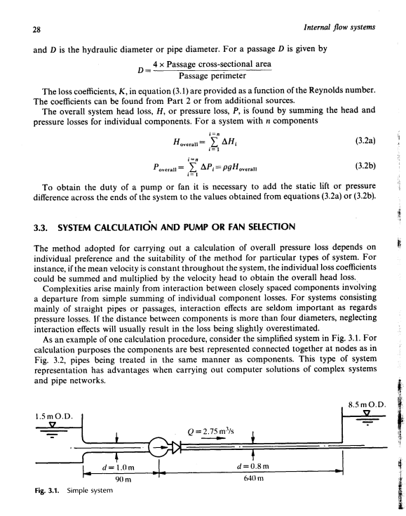 Page 28 of Internal Flow Systems by Miller.